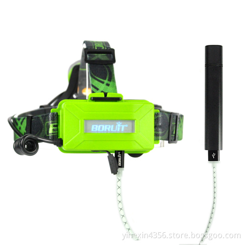 Boruit Newest Model B13 High Powerful CREE LED Rechargeable Zoom LED Headlamp
